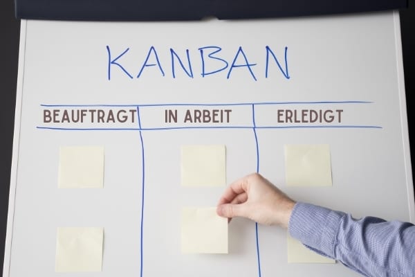 Kanban-Board mit den Spalten Beauftragt, in Arbeit und erledigt